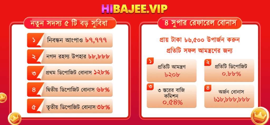Hibajee Bonus